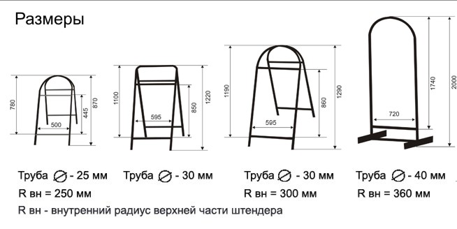Межвидовые отношения типы межвидовых отношений Межвидовые отношения типы межвидовых отношений